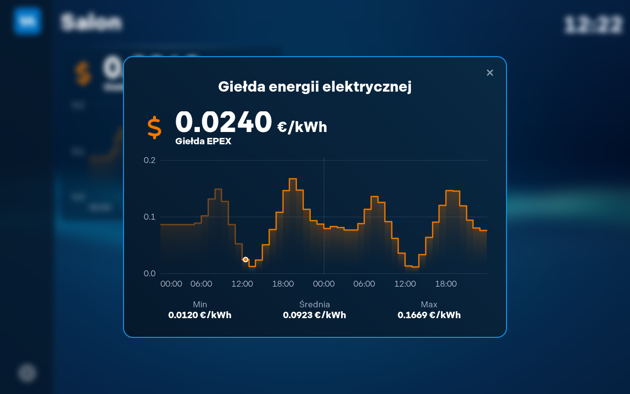Giełda energii elektrycznej