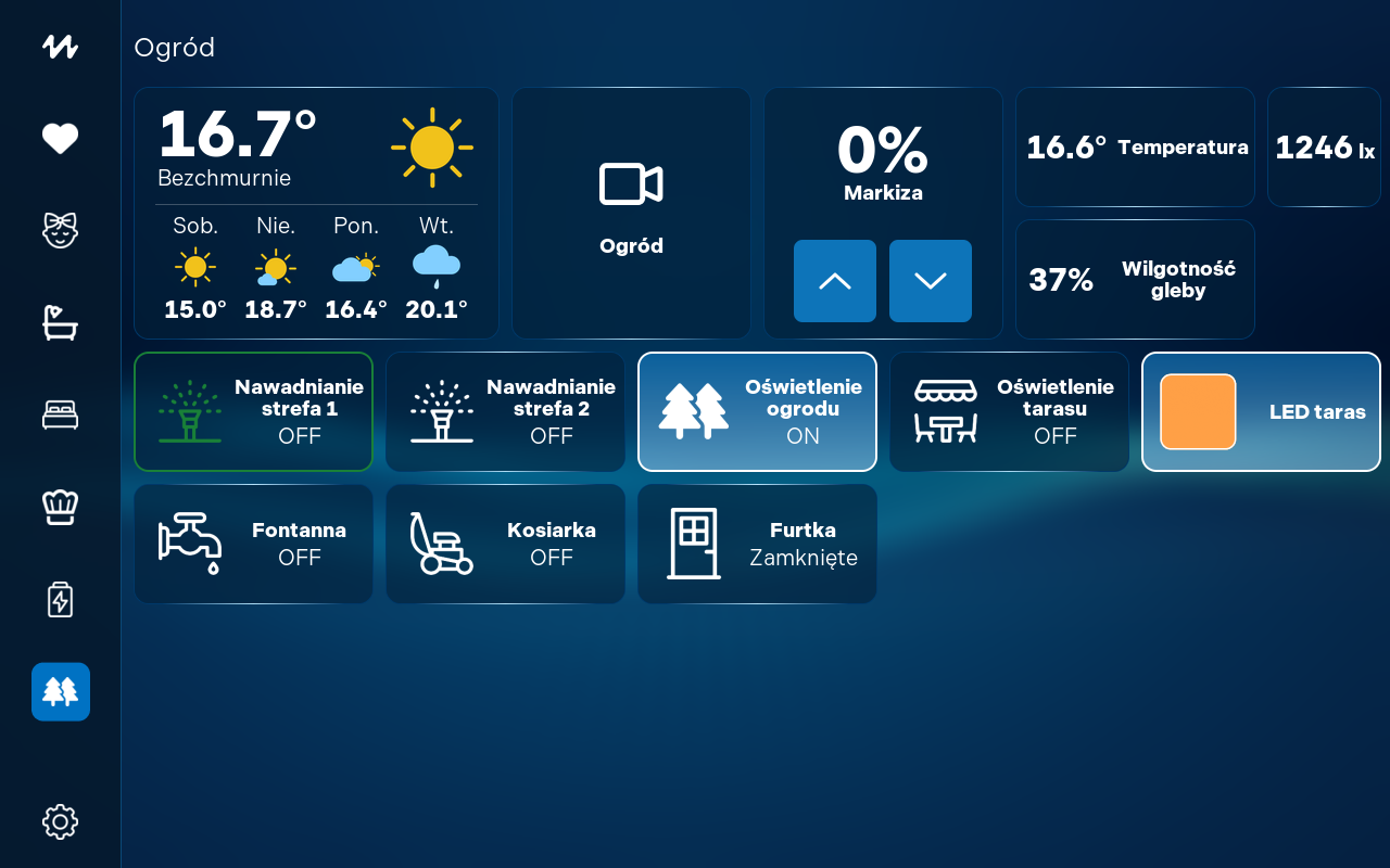 Kokpit Ogród