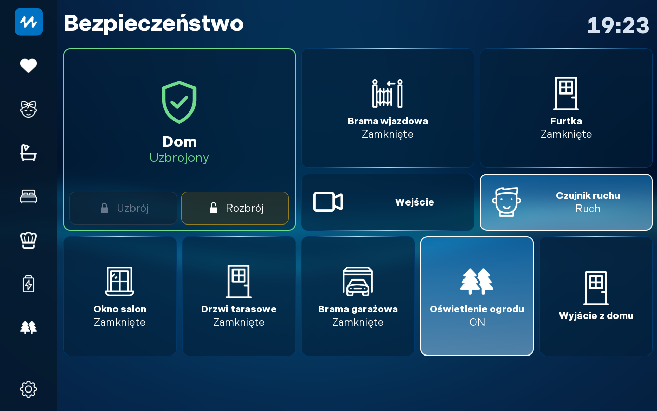 Kokpit Bezpieczeństwo